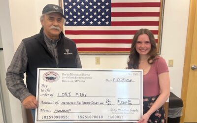 2024 Scholarship Recipients